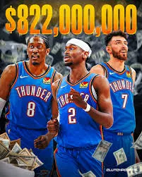 OKC core contract graphic