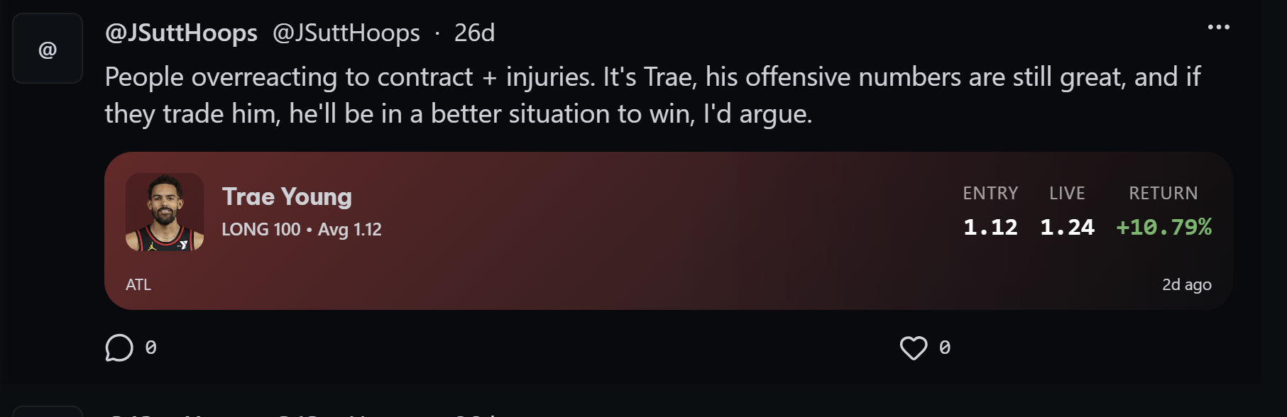 Equity curve for @JSuttHoops Trae Young position