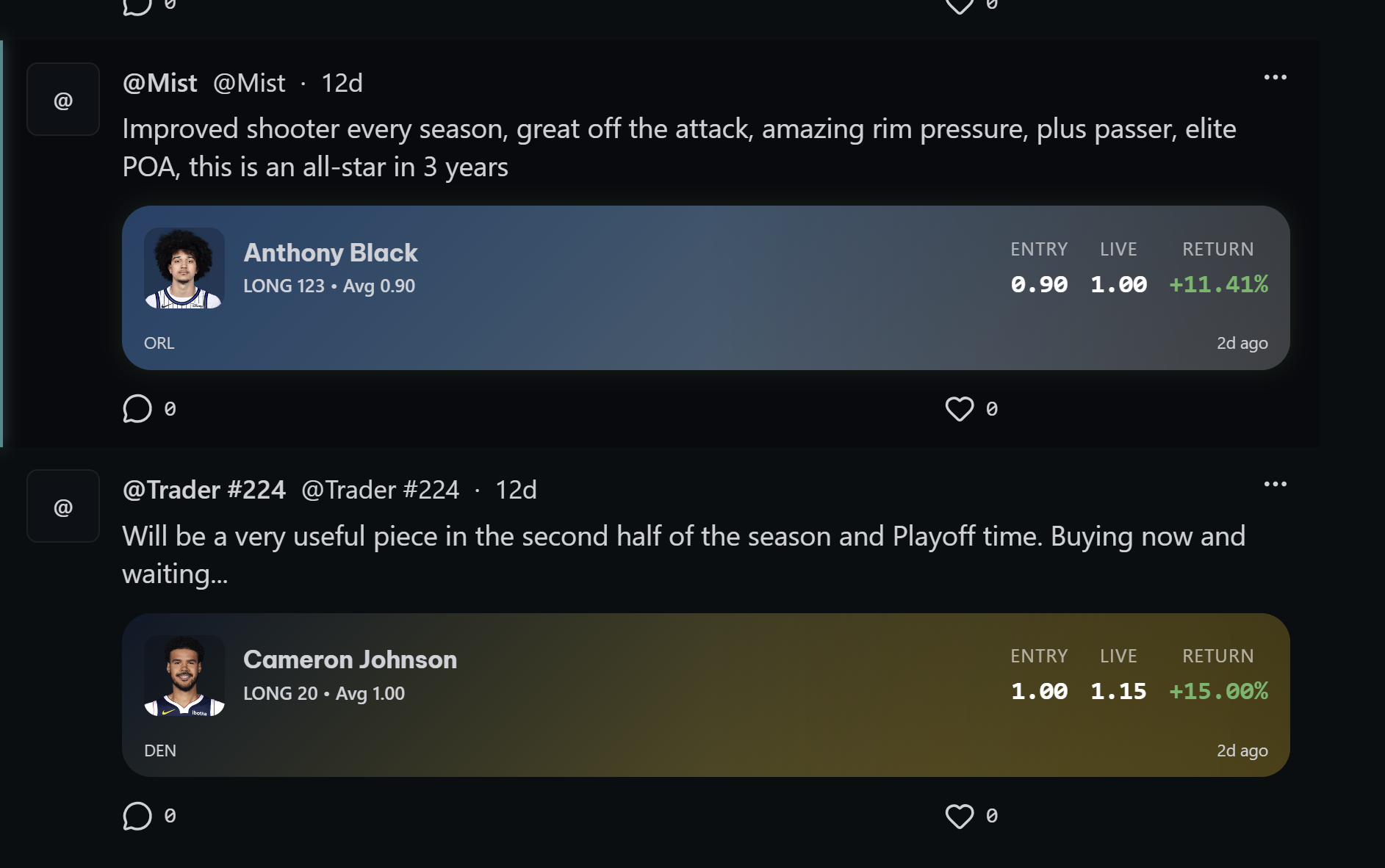 Equity curves for @Mist and Trader #224 positions